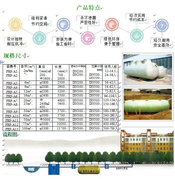 鲤城玻璃钢化粪池